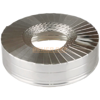 Endmanschetten Aluminium