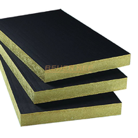 FLUMROC Conlit Ductboard Panneaux de protection contre l